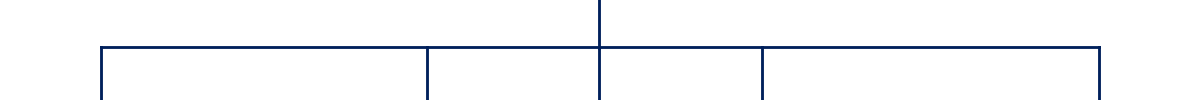 tree diagram line