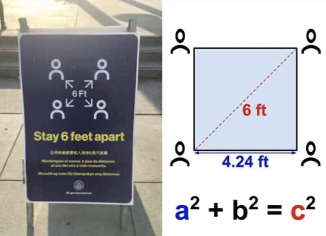 Pythagorean Therum Covid